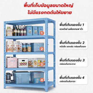 Homemark 3/4/5ชั้น ชั้นวางของ ชั้นเหล็ก ทั้งชุด ชั้นวางในครัว โรงรถ โกดัง โรงงาน ร้านค้า เหล็กหนา ทนทาน ชั้นวาง Shelf
