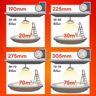 【รับประกัน30ปี】ไฟโซล่าเซลล์ Solar light ไฟโซล่าเซล ไฟโซล่าเซลล์ติดเพดาน 2600000W โคมวินเทจ แสงสีขาว/เหลือง/อุ่นโคมไฟติ