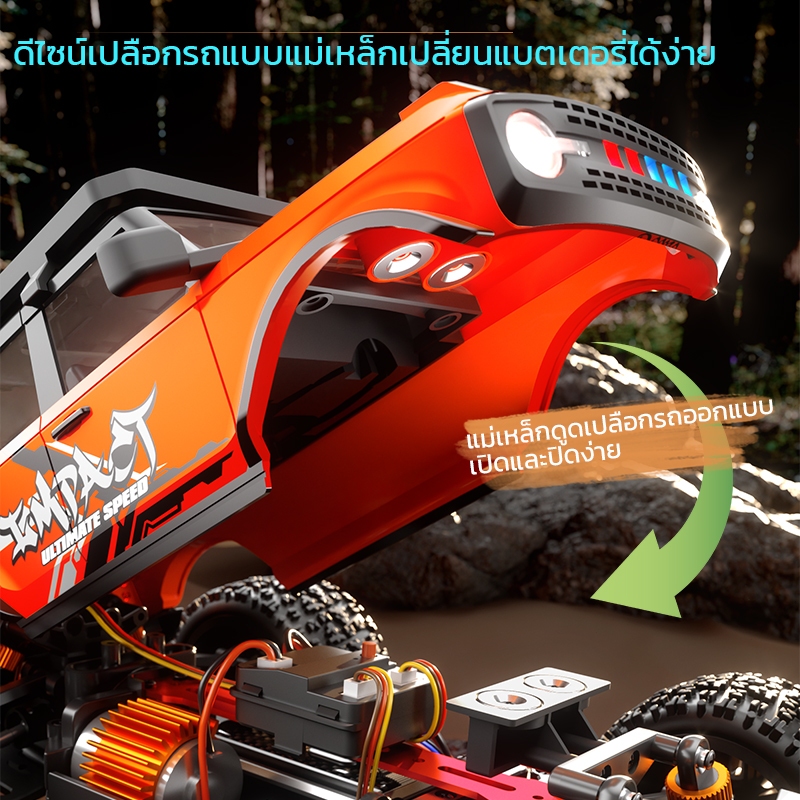 Thumbnail 7