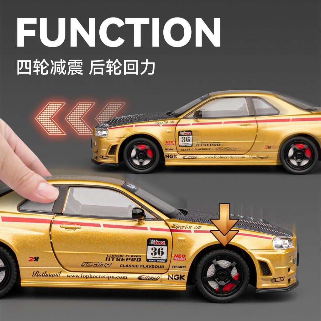 โมเดล Nissan Skyline R34 สเกล 1/24