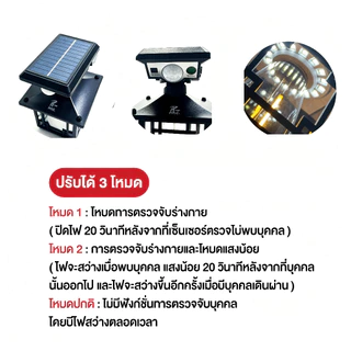 【ซื้อ 1 แถม 1】ไฟโซล่าเซลล์ไฟติดผนังไฟเซ็นเซอร์หลอดLED ใช้พลังงานแสงอาทิตย์ เปิด-ปิดอัตโนมัติ โคมไฟติดรั้ว
