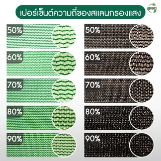 SGE สแลนกันแดด รุ่น SN 50-90% สีดำ หน้ากว้าง 2 เมตร เหนียว ทนทาน ส่งไว (แบ่งขายเป็นเมตร)