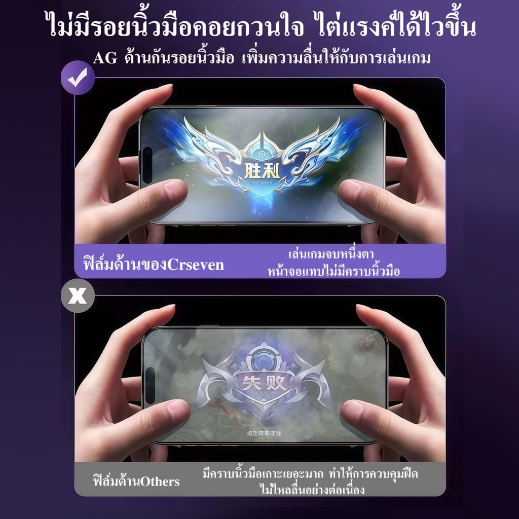 JC168 Privacy Matte ฟิล์มกระจกกันมองด้านเต็มจอ งาน CRSEVEN023 สำหรับ IPhone X-17 Series ราคา ถูกที่สุด ดีลบีเคเค แกลเลอรีภาพที่ 5