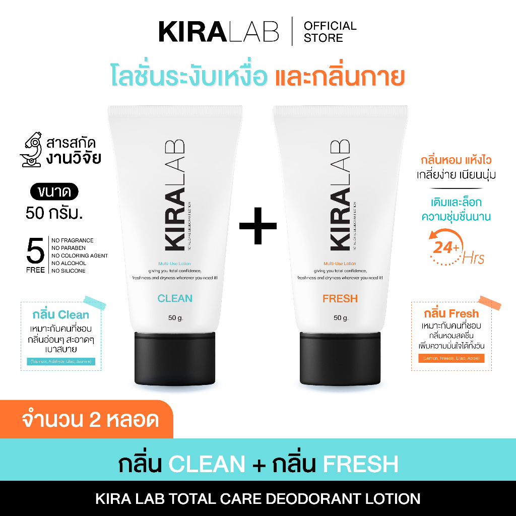 KIRA LAB Total Care Deodorant Lotion โลชั่นระงับกลิ่นกาย ลดเหงื่อ แก้รักแร้ ขาหนีบ ศอกเข่า (ของแท้)
