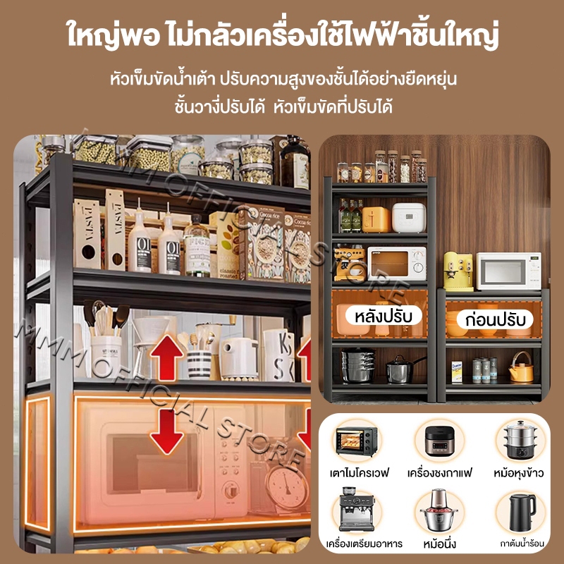 ชั้นวางของเหล็ก รับน้ำหนัก 100 - 150 ก.ก.ต่อแผ่นชั้น 3/4/5ชั้น รับประกันคุณภาพ ชั้นวางสินค้า ใช้โกดัง ชั้นเก็บอุป - รูปที่ 2