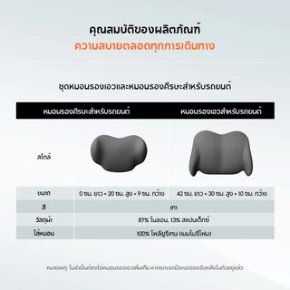 70mai Car Lumbar Support & Headrest Pillow Set Ergonomics Support Design Breathable Skin-friendly Fabric