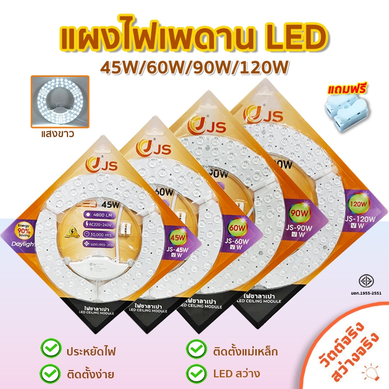 แผงไฟเพดาน LED 45W/60W/90W/120W แผงไฟแม่เหล็ก แผงไฟ led โคมเพดานled แผงไฟแม่เหล็ก แผ่นชิป แผ่นชิพ ไฟบ้าน