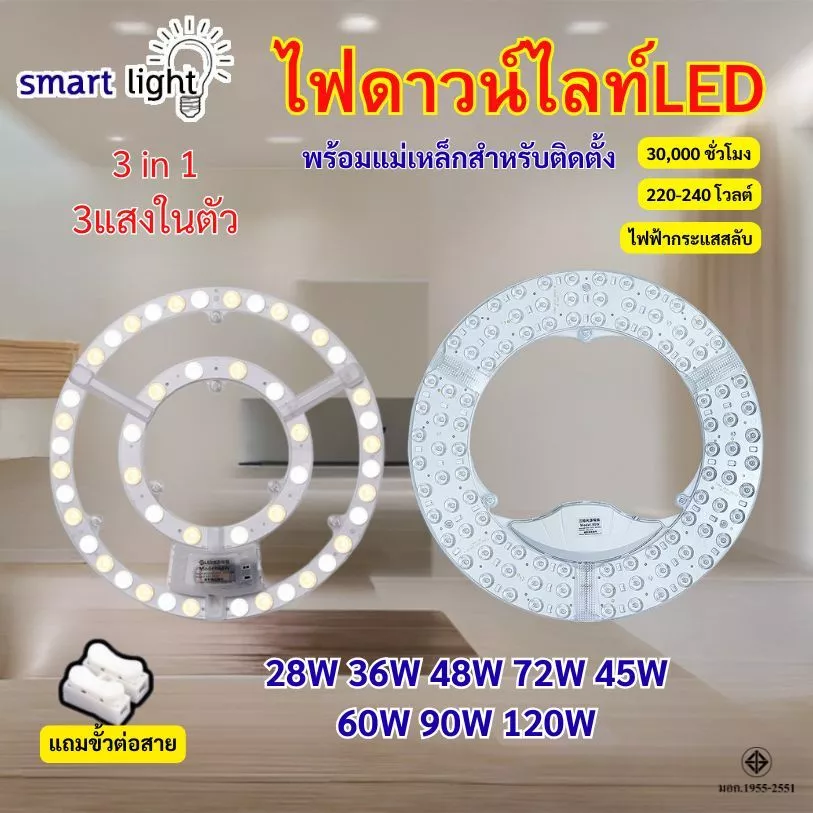แผงไฟเพดาน LED แผงไฟแม่เหล็ก 3 in 1 28W 36W 48W 72W เเสงขาว เเสงวอร์ม เเสงคลูไวท์
