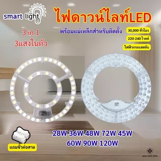 แผงไฟเพดาน LED แผงไฟแม่เหล็ก 3 in 1 28W 36W 48W 72W เเสงขาว เเสงวอร์ม เเสงคลูไวท์