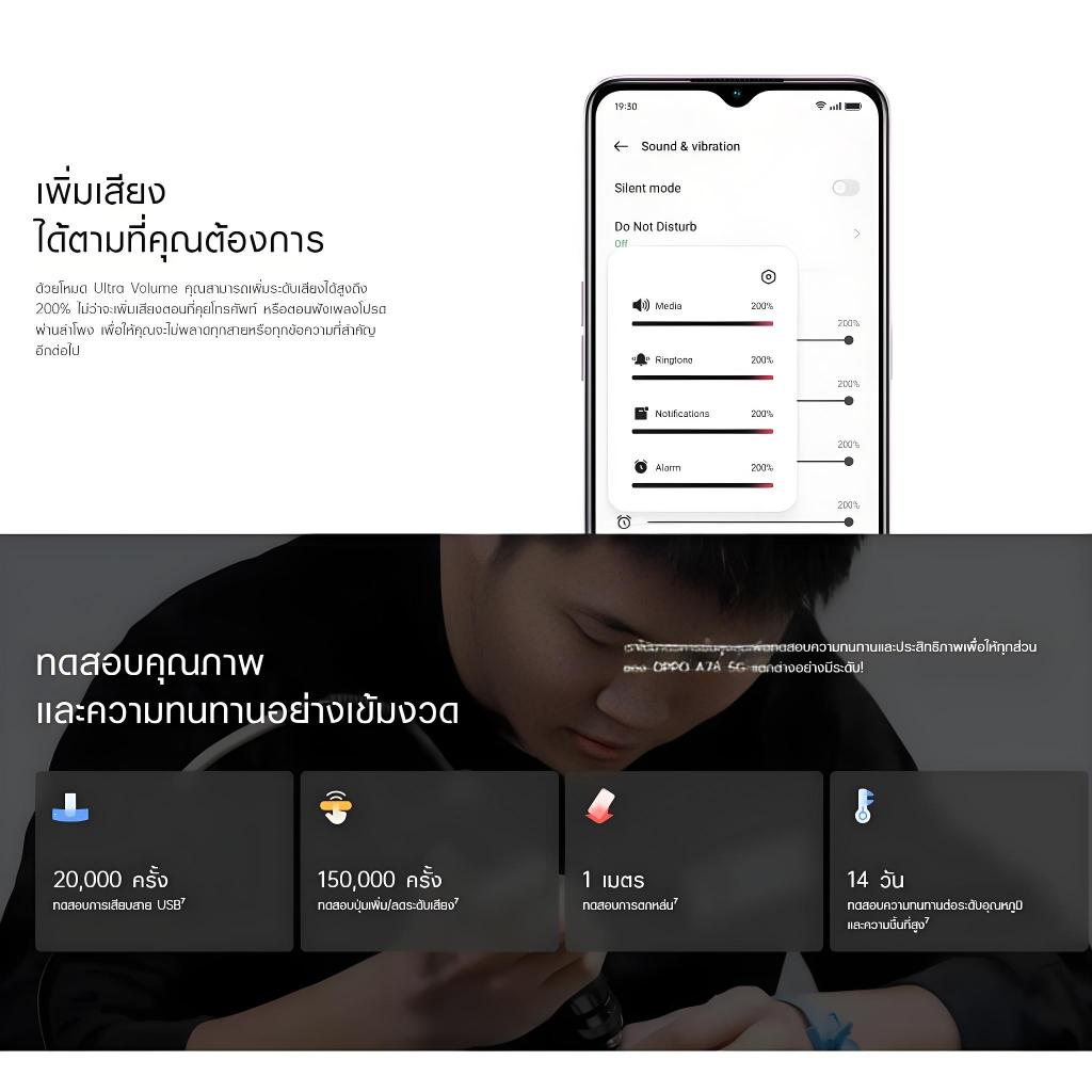 รูปภาพ 6