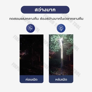 โคมสปอตไลท์ 8 นิ้ว ไฟฉุกเฉินกลางแจ้ง ไฟนิรภัย ไฟสำหรับตั้งแคมป์ 14-21V สำหรับ Makita / Dewalt / Bosch