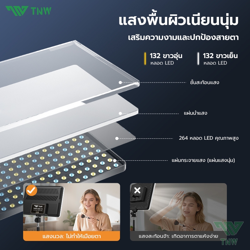 รูปภาพ 6