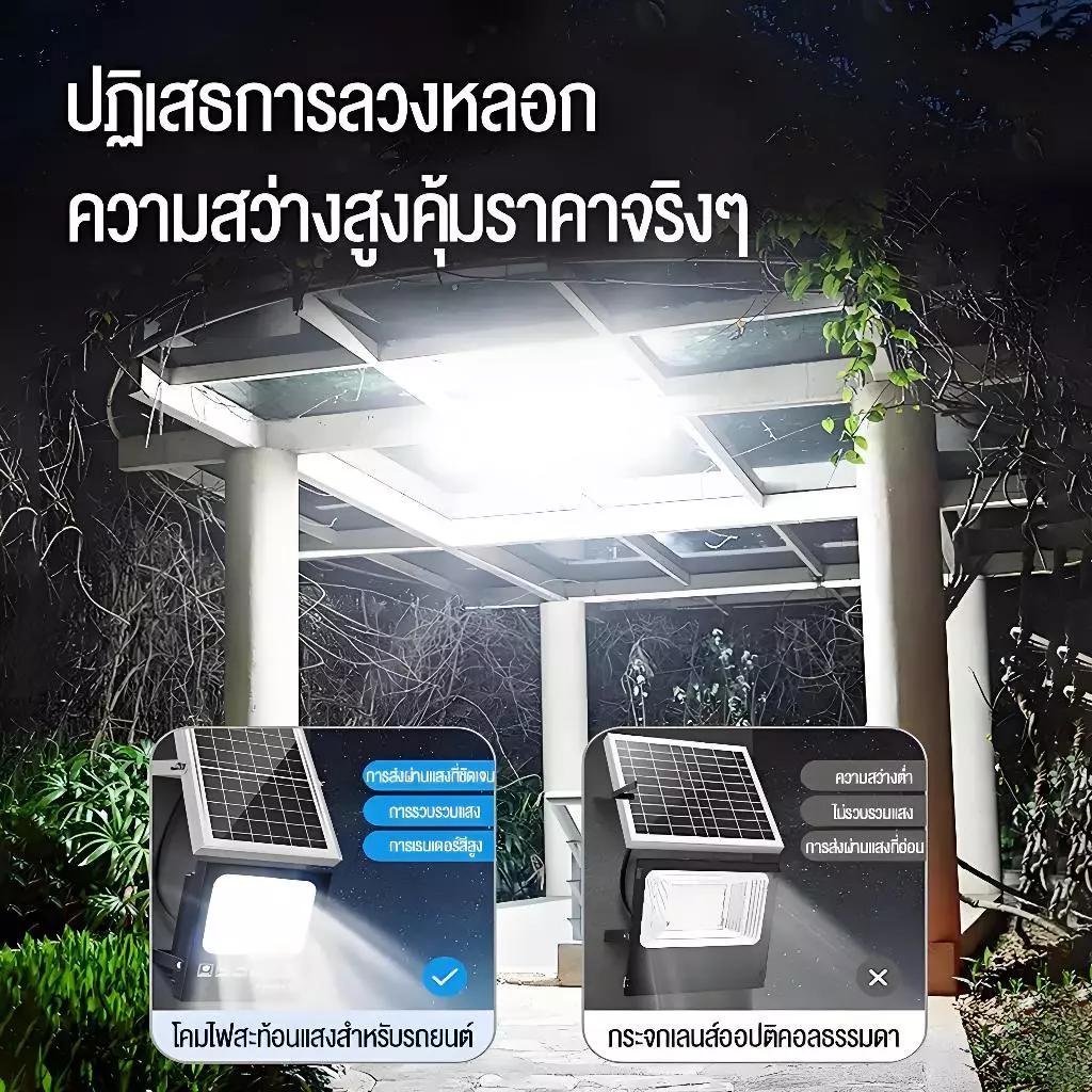 EYESPRO ไฟโซล่าเซลล์ 850000W โซล่าเซลล์ ไฟอัตโนมัติ ไฟถนน แสงสว กันน้ำและกันฟ้าผ่า สว่างเมื่อฟ้ามืด แสงสีขาว thumbnail 9