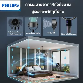 พัดลมทาวเวอร์ รีโมท พัดลมอัจฉริยะ กำหนดเวลา จ่ายอากาศ 3D การแปลงความถี่DC with remote control รีโมทคอนโทรล