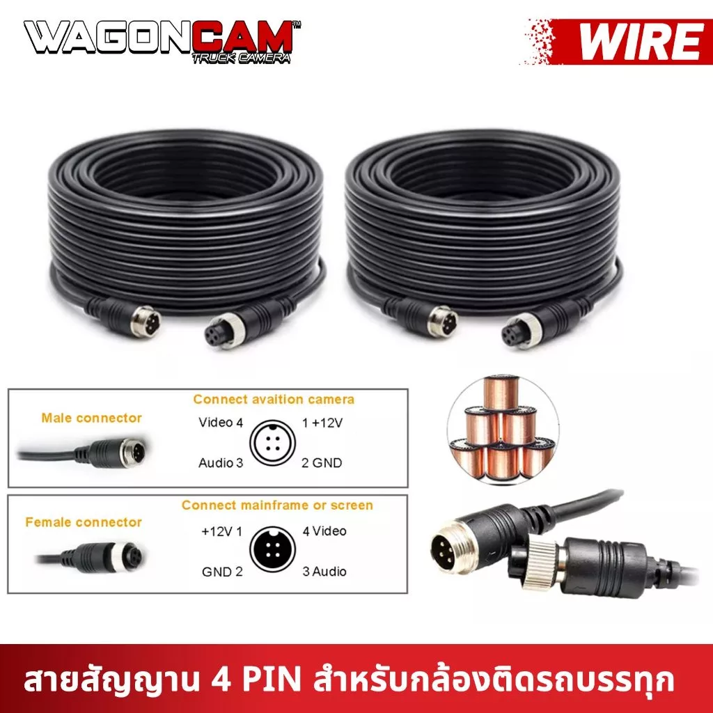 WAGONCAM สายสัญญาณ 4 Pin กล้องติดรถบรรทุก สายกล้องถอยหลัง Aviation Cable