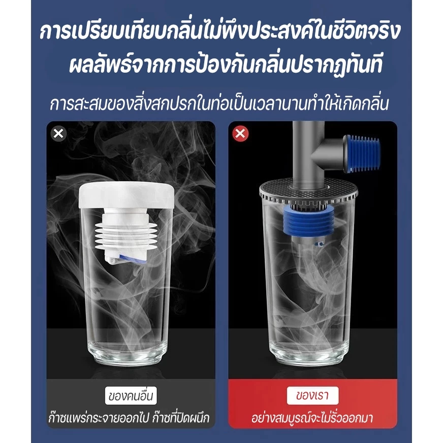 ท่อน้ำทิ้ง 4 ทาง สำหรับเครื่องซักผ้าและอ่างล้างจาน thumbnail 6