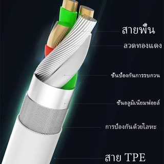 สายชาร์จ 5V2A ของแท้ 1/1.5/2เมตร สาย Micro USB 5V2A ชาร์จเร็ว สาย Android สำหรับ A12/F5/F7/A3S/A31/A7/A37