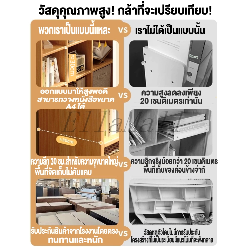 รูปภาพ 3