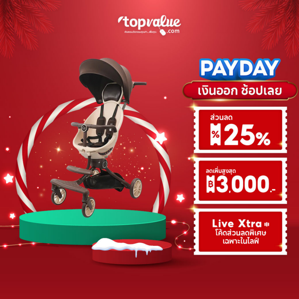 COCOGU รถเข็นเด็กปรับหมุนที่นั่งได้ ปรับเอนได้ รุ่น V18, Baobaohao - V18 plus