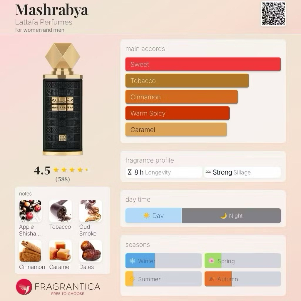 Mashrabya lattafa แท้100% หอมติดทนนาน