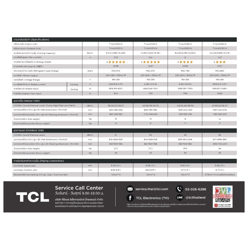 ส่งทั่วไทย TCL แอร์ รุ่น VoxIN SERIES ติดผนังอินเวอร์เตอร์ เบอร์ 5 สูงสุด5ดาว* สั่งงานด้วยเสียง - รูปที่ 3
