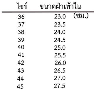 Size:36-46รองเท้าเซฟตี้ รองเท้าหัวเหล็ก รองเท้า โรงงาน SAFETY SHOES ไซร์ 35 - 45 คุณภาพดี