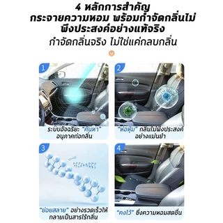 ✅ในรถไม่เหม็นแล้ว✅ดับกลิ่นรถยนต์ สเปรย์ดับกลิ่นรถยนต์ สเปรย์ดับกลิ่นในรถ 500mlกำจัดกลิ่นอย่างรวดเร็ว จะมอบกลิ่นหอมสดชื่น