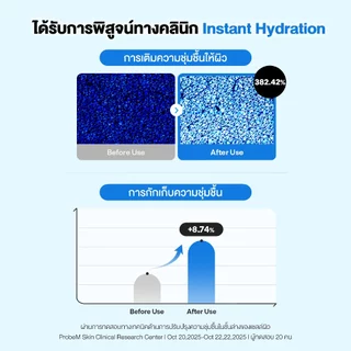 [New] Torriden Dive In Glow Mist ทอร์ริเดน โกลว์ มิสท์ สเปรย์ผิวโกลว์ เติมความชุ่มชื้น ผิวใส ป้องกันผิว (มี 2 ขนาด)