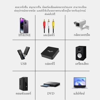 【COD FreeShipping】ทีวีดิจิทัล 22/24/26/32 นิ้ว DVB-T2 FHD 40นิ้ว สมาร์ททีวี Android TV Netflix 2K