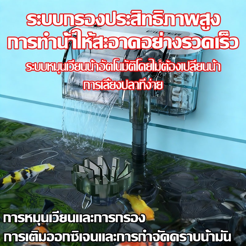 ตู้ปลาเล็ก ตู้ปลาเลโก้ ติดตั้งไฟ LED เหมาะสำหรับสัตว์เลี้ยงขนาดเล็กทุกชนิด ตู้ปลาตั้งโต๊ะ ตู้ปลาอะคริลิค ชุดตู้ปลา - รูปที่ 3