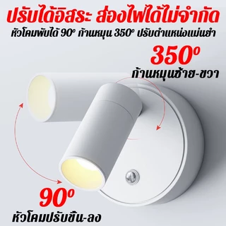 🔥ไฟติดผนังไร้สาย โคมไฟสปอตไลท์ ชาร์จได้ 2000mAh สัมผัส+รีโมต หมุน 360° โคมไฟติดผนัง ไฟติดผนัง ไฟกลางคืน พร้อมส่ง