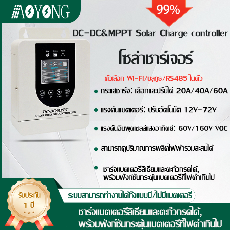 【new】AOYANG Smart MPPT โซล่าชาร์เจอร์ ไม่ต้องใช้แบตเตอรี่ 20A/40A 60Aโซล่าชาร์เจอร์ ได้60V/160VVol