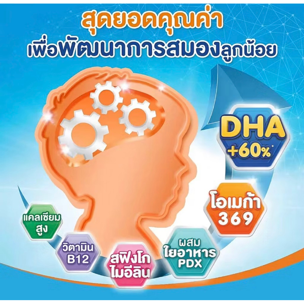 (ขายยกลัง) โฟร์โมสต์ โอเมก้า 369 ยูเอชที รสจืด ขนาด 180มล 36 กล่อง(1ลัง) - รูปที่ 3