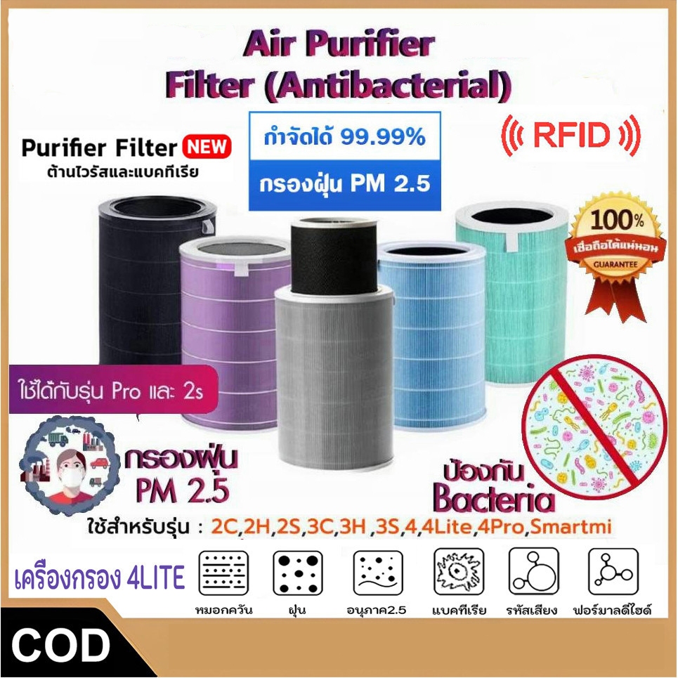 (มี RFID) ไส้กรองเครื่องฟอกอากาศ Air Purifier Filter Pro，2S , 2C , 2H ,  3C , 3H , 4lite，4 Proไส้กรองอากาศ