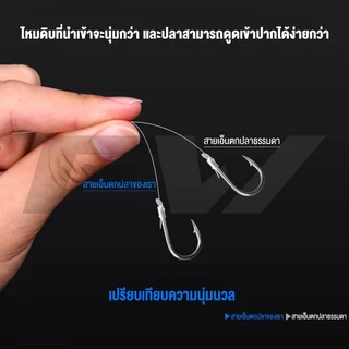 FW สายตกปลา คาร์บอนไฟเบอร์สายจม สายฟลูโรคาร์บอน สายช็อคลีดเดอร์ FTK สายหน้าตกปลา ฟลูโรคาร์บอน 100ม สายช็อคลีด