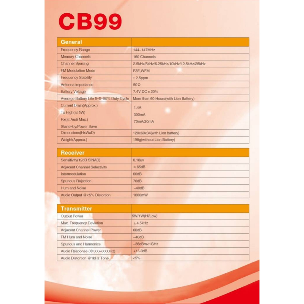 รูปภาพ 3