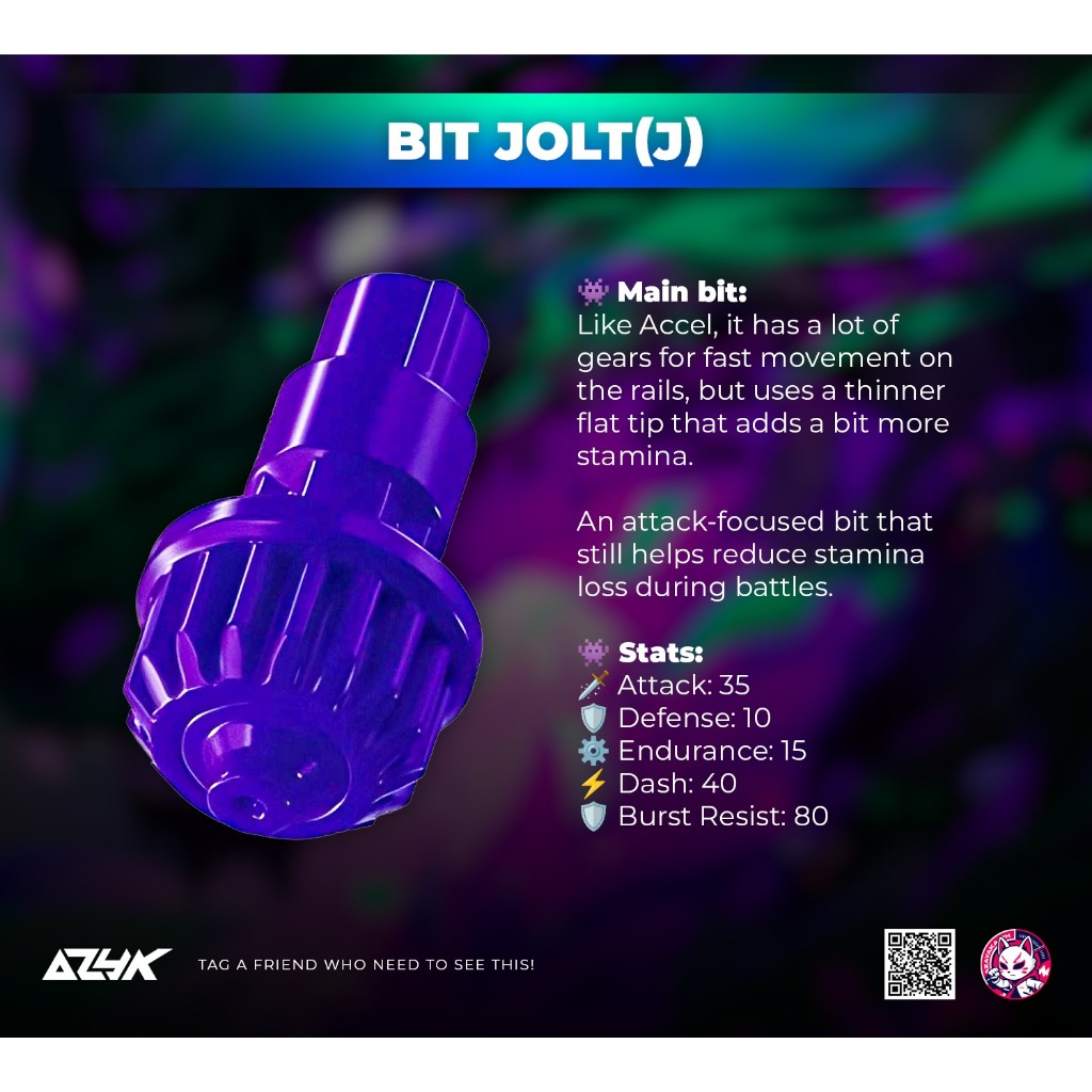 Beyblade X Bit Jolt (J) ราคา ถูกที่สุด ดีลบีเคเค แกลเลอรีภาพที่ 3