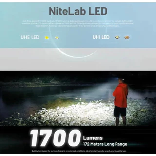 NITECORE NU45 1700 lumens (USB-C to USB-C) ไฟฉายคาดหัว สว่าง 1700 ลูเมน น้ำหนักเบามาก ทนทานใช้งานง่าย ชาร์จ USB-C ได้
