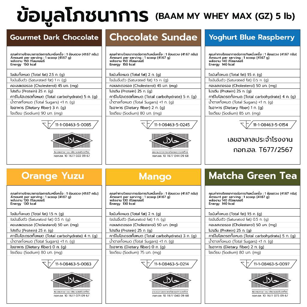 รูปภาพ 4