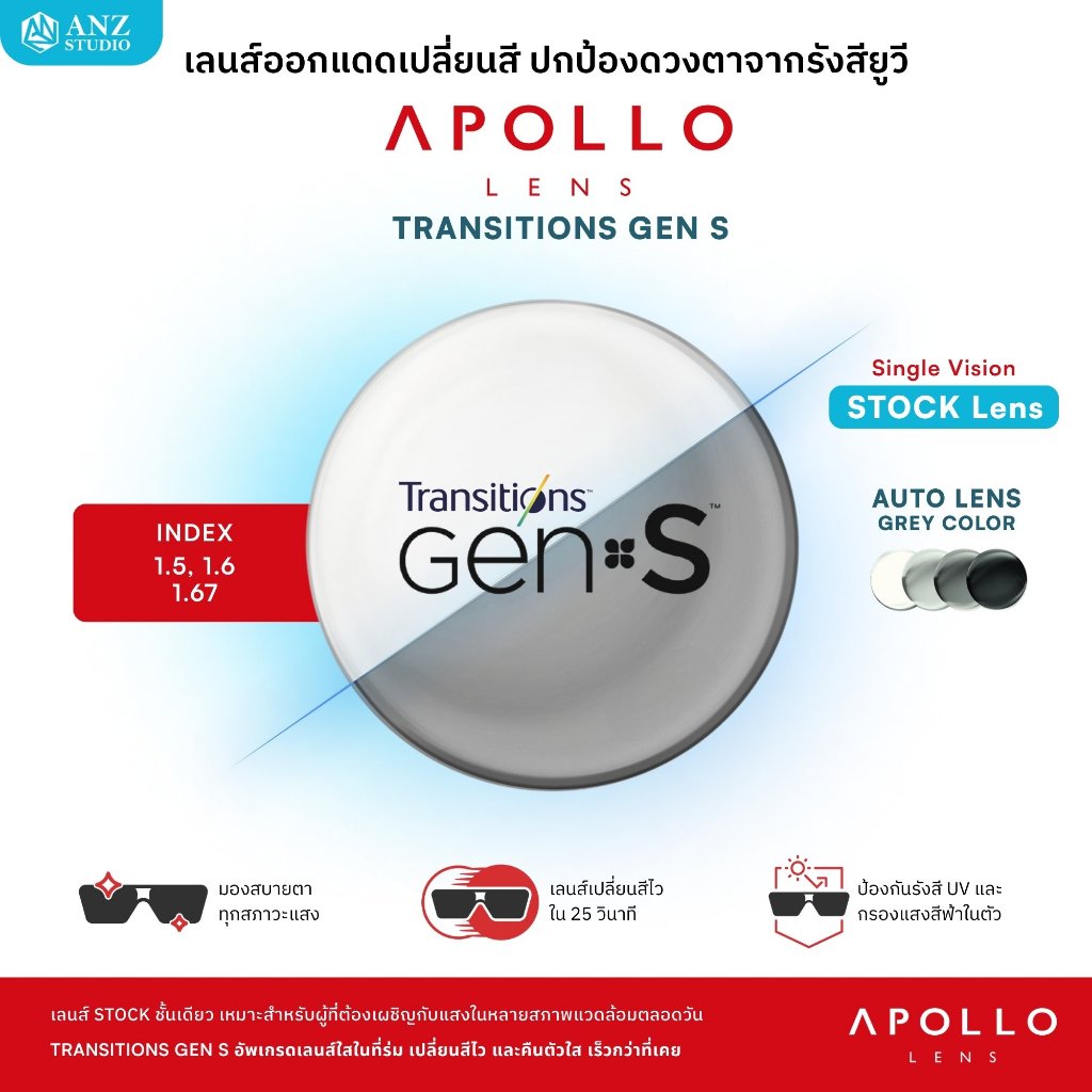 ANZ STUDIO  ตัดเลนส์เปลี่ยนสี Transitions Gen S (Stock Lens) เลนส์ออโต้ จากแบรนด์ Apollo