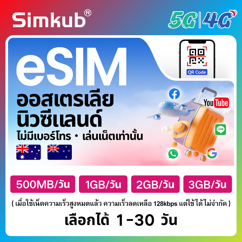 eSIM Australia&New Zealand ซิมท่องเที่ยว ออสเตรเลีย นิวซีแลนด์ เน็ต 500MB-3GB/วัน รองรับ 5G/4G เลือกได้ 1-30 วัน