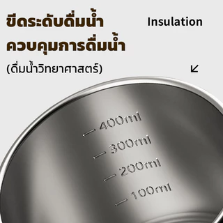 ✦ แก้วสแตนเลส สำหรับใช้ในบ้าน แข็งแรงทนตก ไม่แตก | แก้วน้ำชายหญิง รุ่นใหม่ | แก้วชา กาแฟ นม | กระบอกน้ำนักเรียน หอพัก