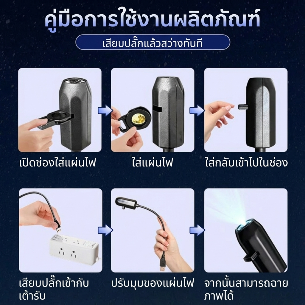 ไฟโปรเจคเตอร์ท้องฟ้าจำลองแบบชาร์จไฟผ่าน USB พร้อมรูปแบบการฉายแสงที่ปรับได้เพื่อสร้างบรรยากาศ ไฟตกแต่งแบบ 3 มิติ - รูปที่ 4