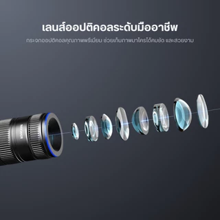 NEEWER LS-36 PRO 7X Telephoto Lens เลนส์มือถือ เลนส์เทเลโฟโต้ ซูม7X ถ่ายระยะไกล ถ่ายนก คอนเสิร์ต เครื่องบิน