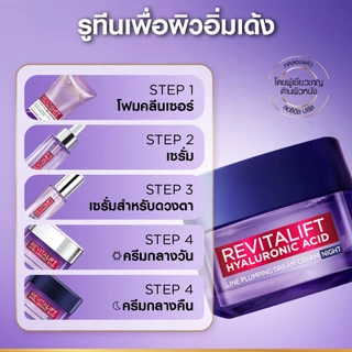 ลอรีอัล ปารีส รีไวทัลลิฟท์ ไฮยาลูรอนิค แอซิด วอเตอร์ ครีม + ไนท์ครีม 50 มล.