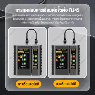 เครื่องทดสอบสายเคเบิล สาย LANA/B Ethernet RJ45 RJ11 RJ12 UTP เครื่องทดสอบสายเคเบิลเครือข่ายเครื่องมือ M469D Cable Tester