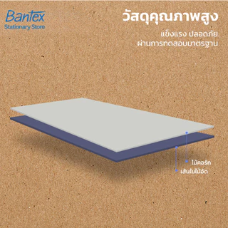 [แถมฟรี] Deli กระดานไม้ก๊อก บอร์ดติดประกาศ กระดานแปะบอร์ด ขนาด45x60 / 60x90ซม Corkboard