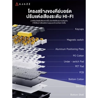คีย์บอร์ดเกมมิ่ง Ajazz AK029 HE Wired 8K RT0.01 RGB Magnetic Mechanical Keyboard รับประกัน 1 ปี