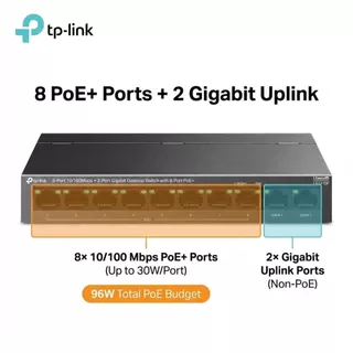 Switch PoE TP-Link LS1210P 8 Port + 2 Gigabit Uplink จ่ายไฟ 96W ไกล 250m