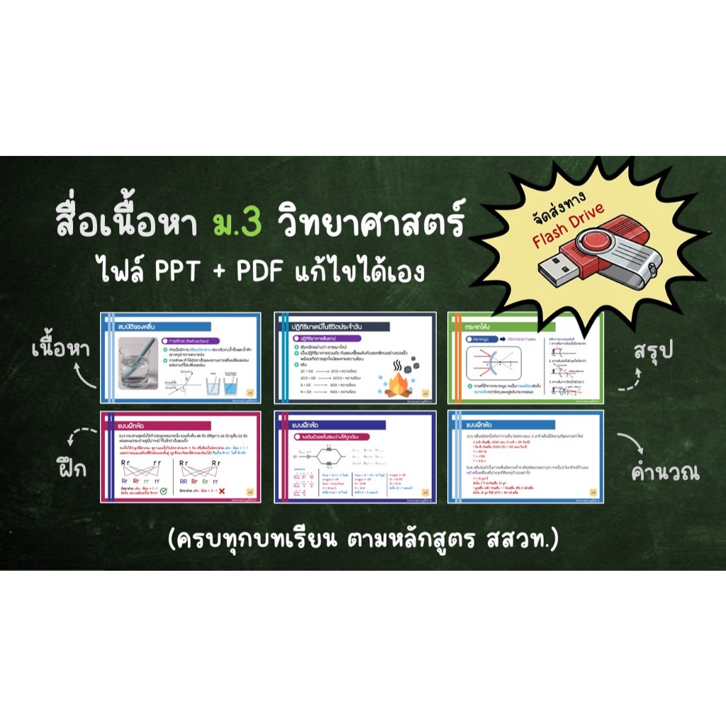 สื่อการสอนวิทยาศาสตร์ ระดับชั้น ม.3 รูปแบบไฟล์ Power Point แก้ไขได้ จัดส่งทางแฟชร์ไดร์ฟ